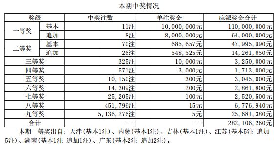 新澳门六开奖结果资料查，探索与解读，澳门六开奖结果深度解读与探索
