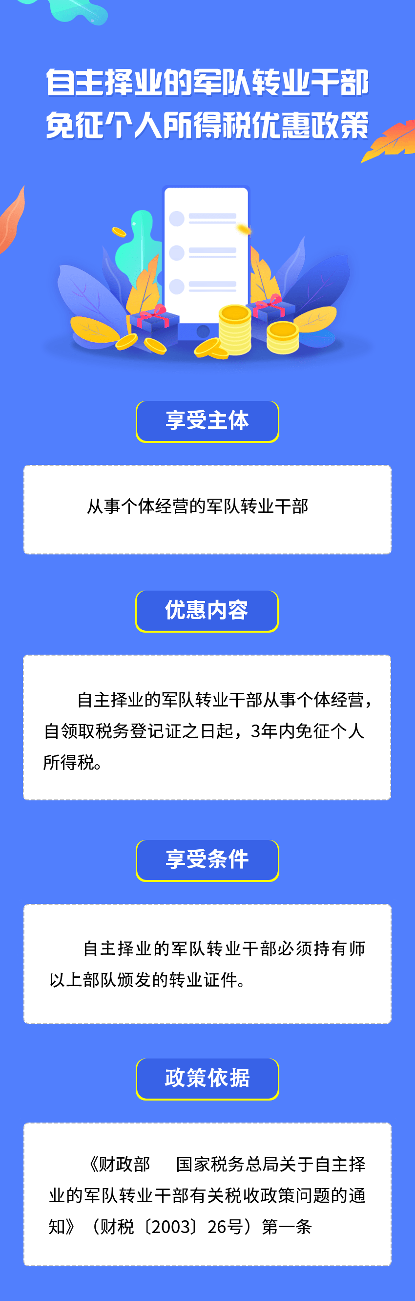 军转论坛自主择业网官方网，连接军旅与民生的桥梁，军转论坛自主择业网官方网——军旅与民生的紧密桥梁