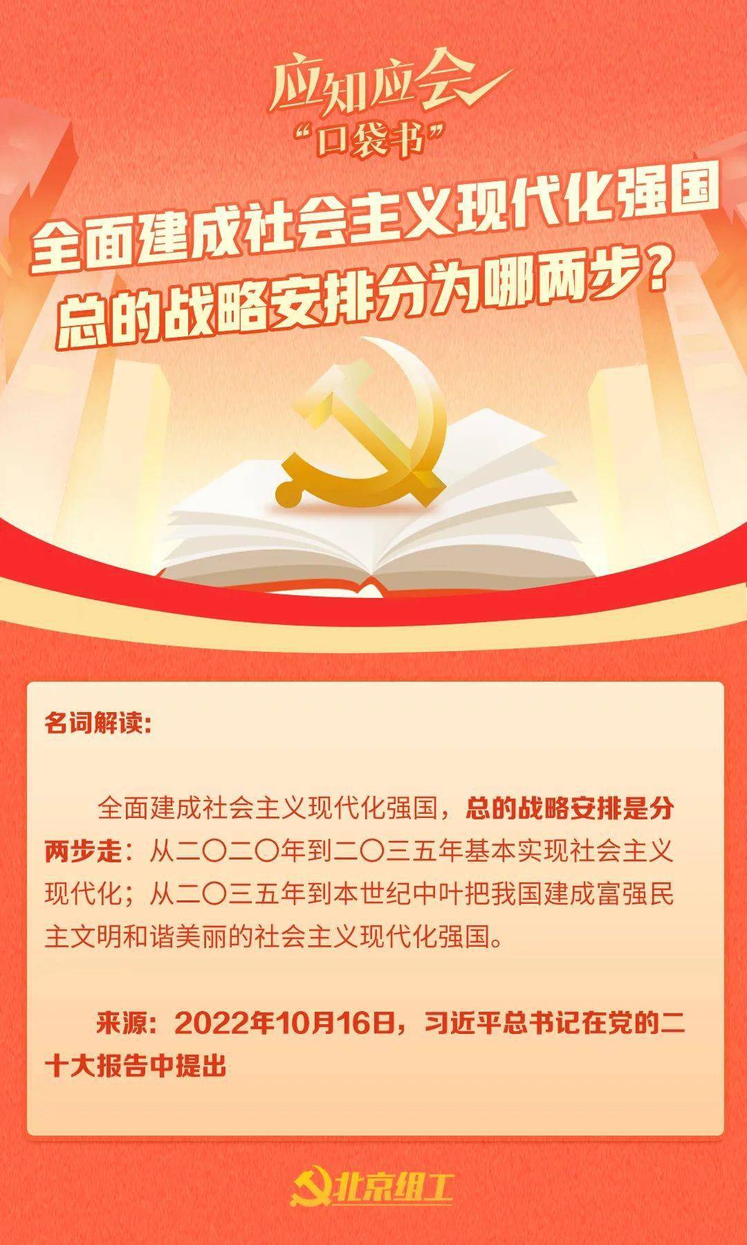 现代化强国战略安排，构建新时代的繁荣与强盛，现代化强国战略部署，构建新时代的繁荣与强盛之路