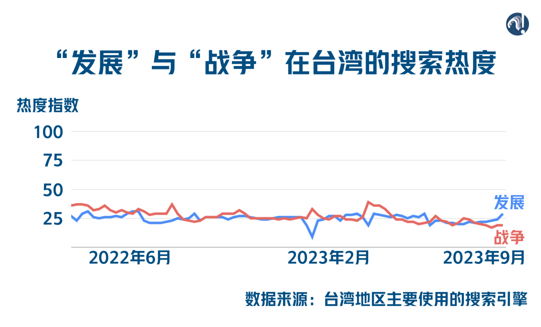 台湾的现状及未来发展趋势，台湾现状概览与未来发展趋势展望