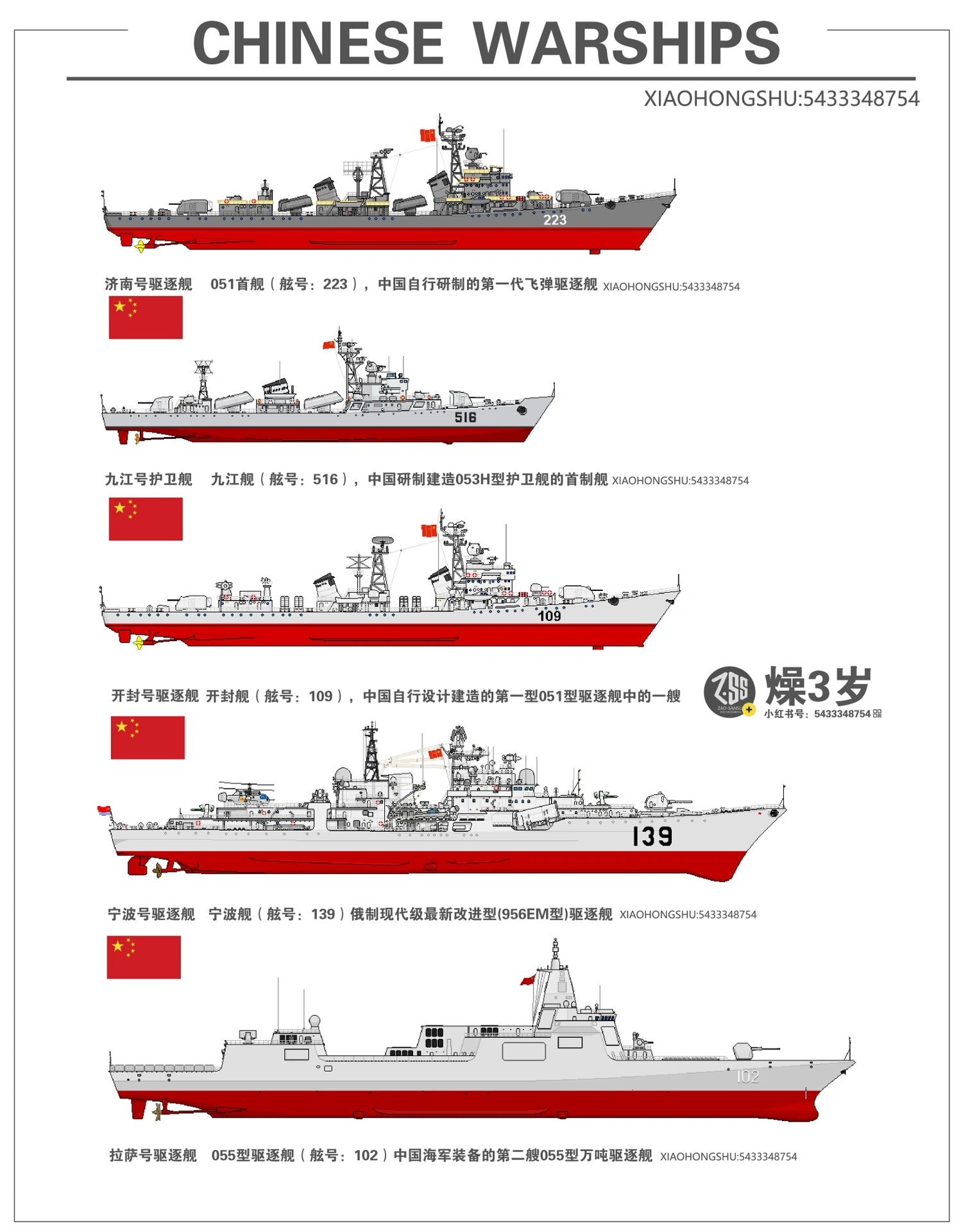 中国驱逐舰与护卫舰的发展及其影响，中国驱逐舰与护卫舰的发展及其国际影响力展望