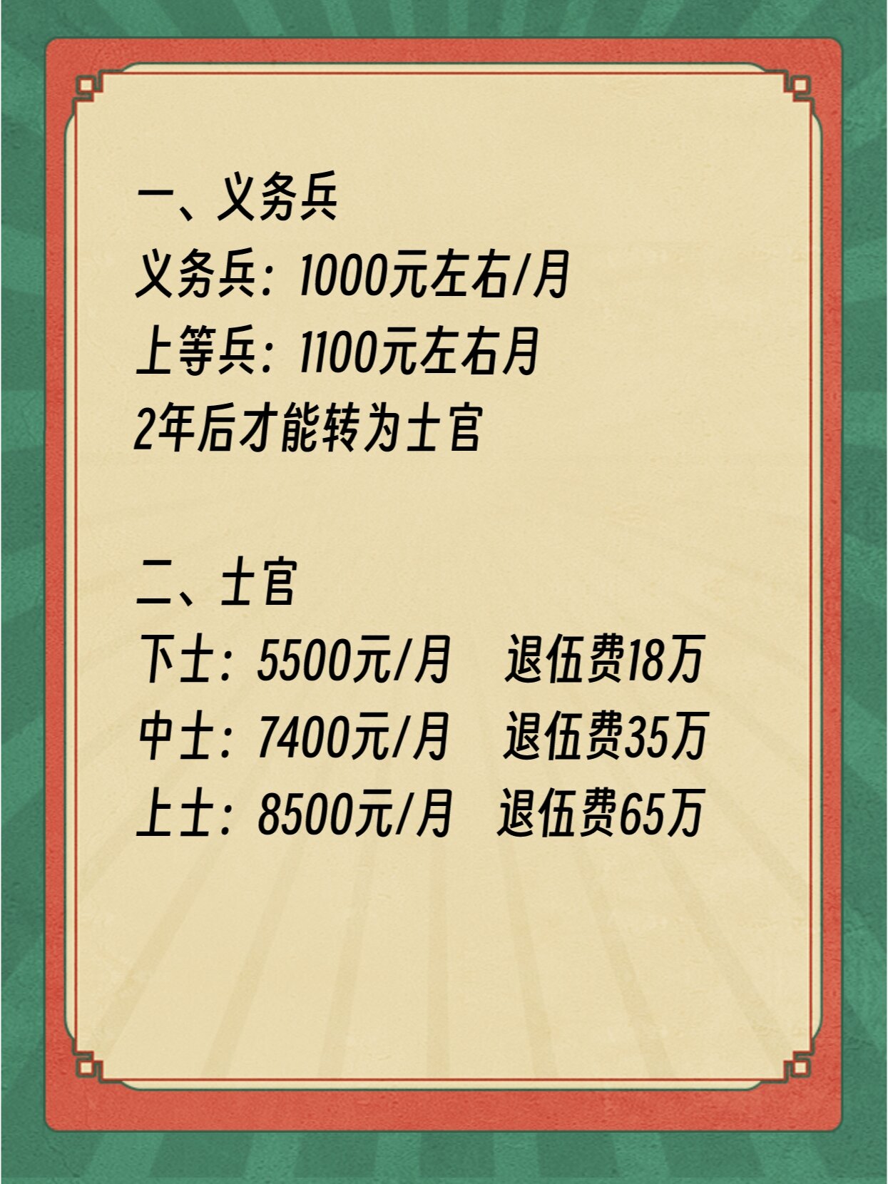 对越自卫反击战参战人员待遇，历史的回顾与反思，对越自卫反击战参战人员待遇的历史回顾与反思