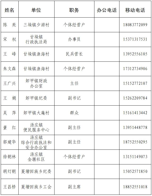 高邮市人民武装部官网，连接军民，共筑国防之桥，高邮市人民武装部官网，军民共建国防之桥