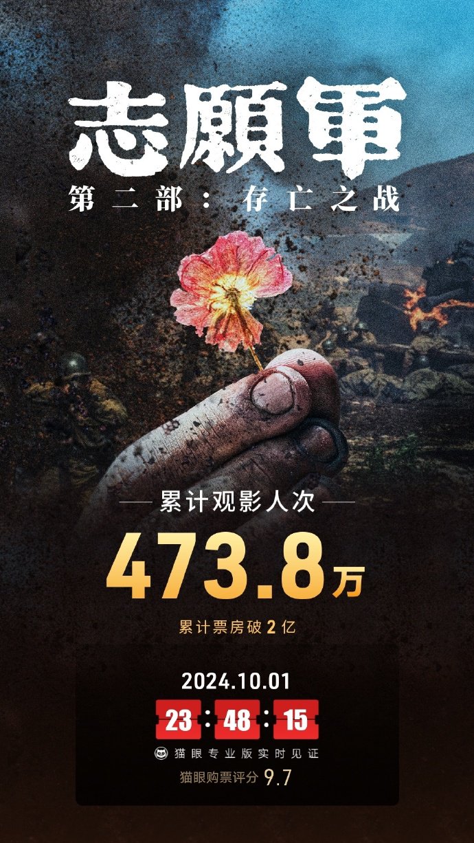 志愿军金曲免费下载，音乐与奉献的永恒旋律，志愿军金曲免费下载，音乐与奉献的旋律永恒传承