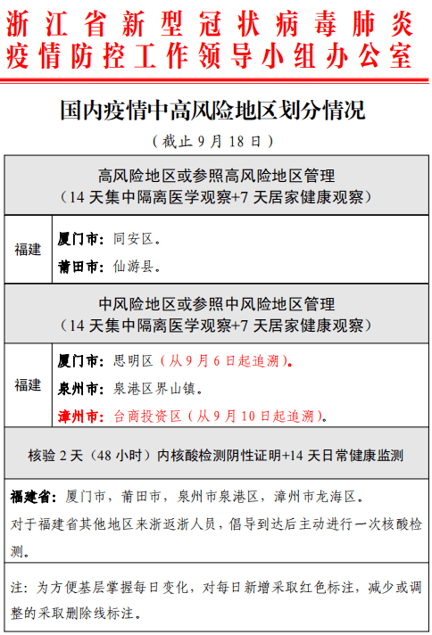 台湾省疫情最新公告及其影响,台湾省最新疫情公告及其影响分析