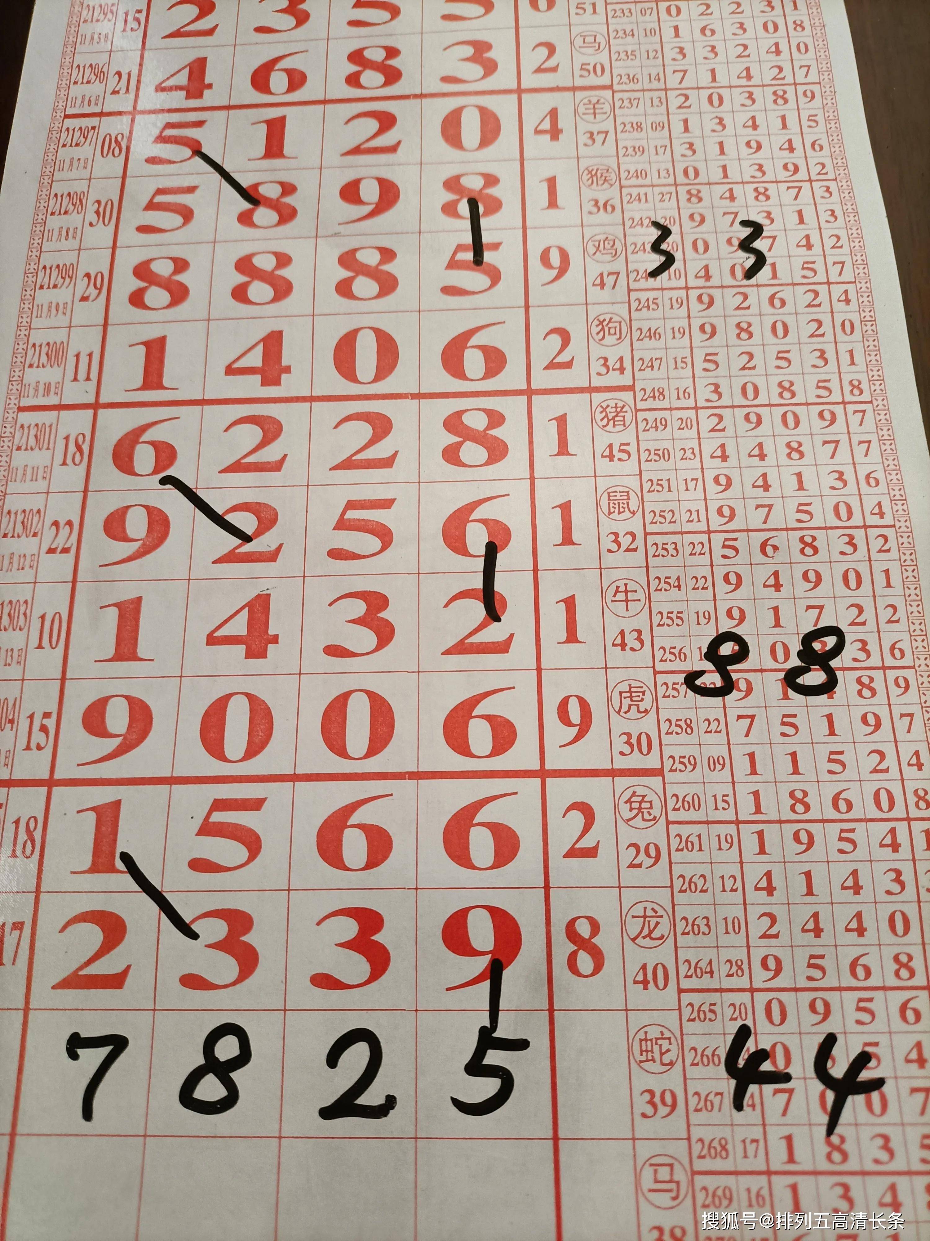 四肖八码免费公开期期准,揭秘精准预测的秘密,揭秘四肖八码精准预测的秘密,期期准确,免费公开!