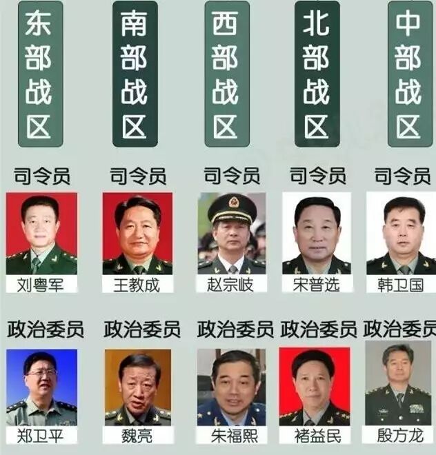 东海舰队上校名单揭秘，东海舰队上校名单独家揭秘