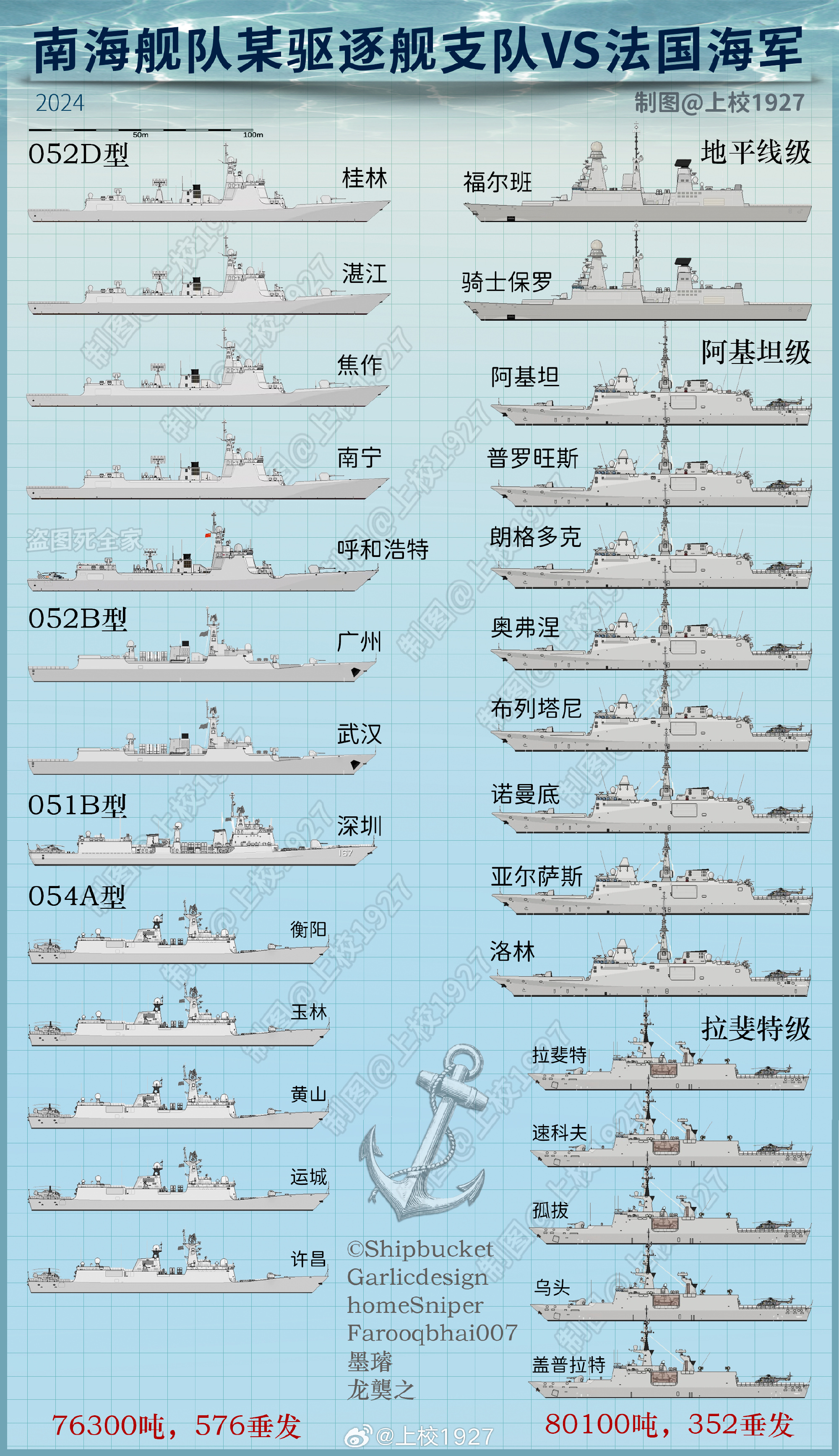 东海舰队上校名单揭秘,东海舰队上校名单独家揭秘