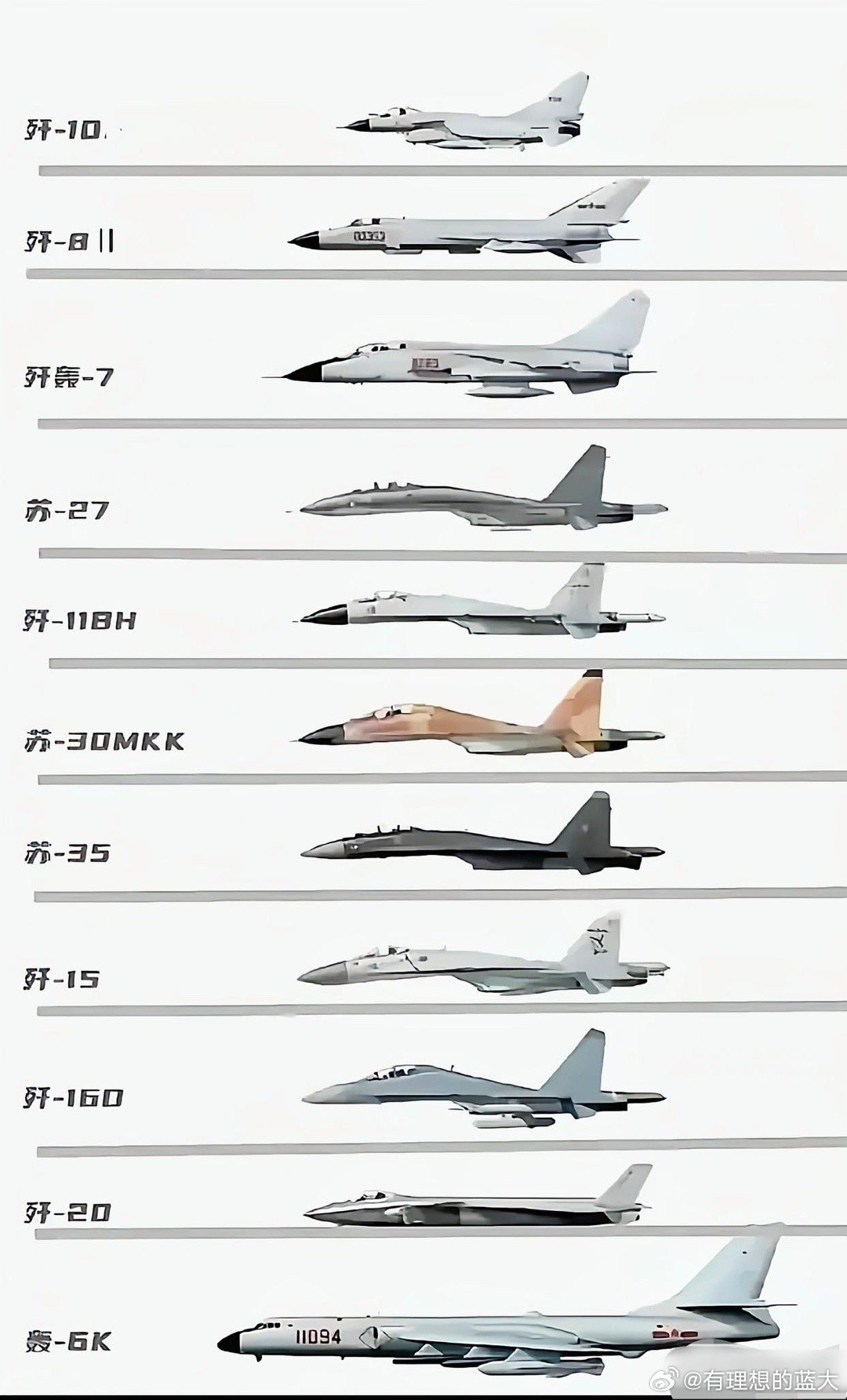 美军现役主力战机概览,美军现役主力战机全面解析