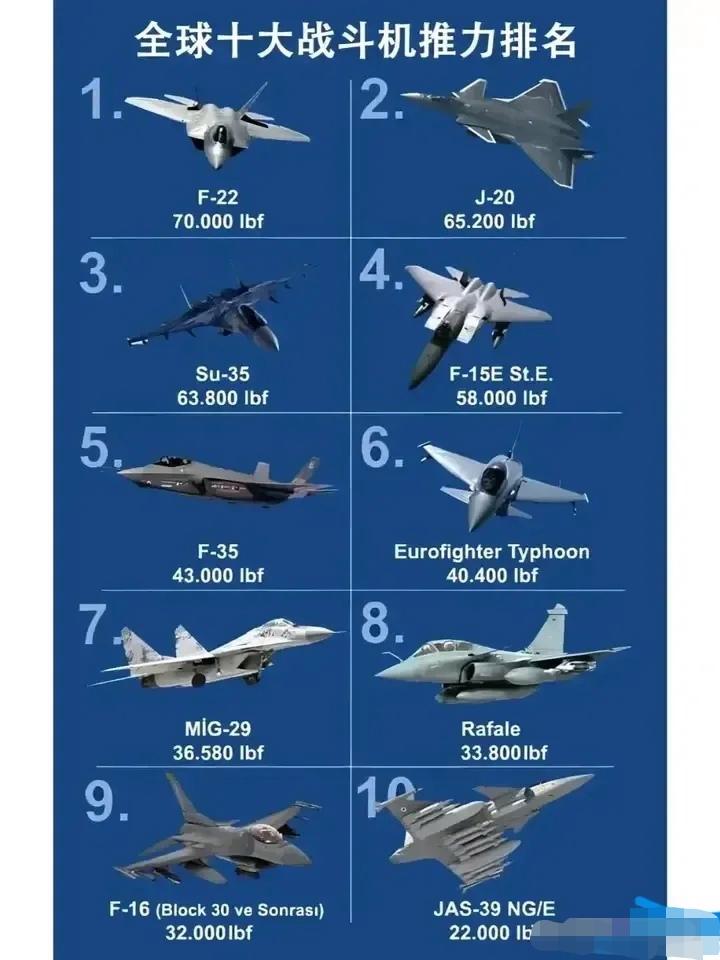 美军现役主力战机概览,美军现役主力战机全面解析