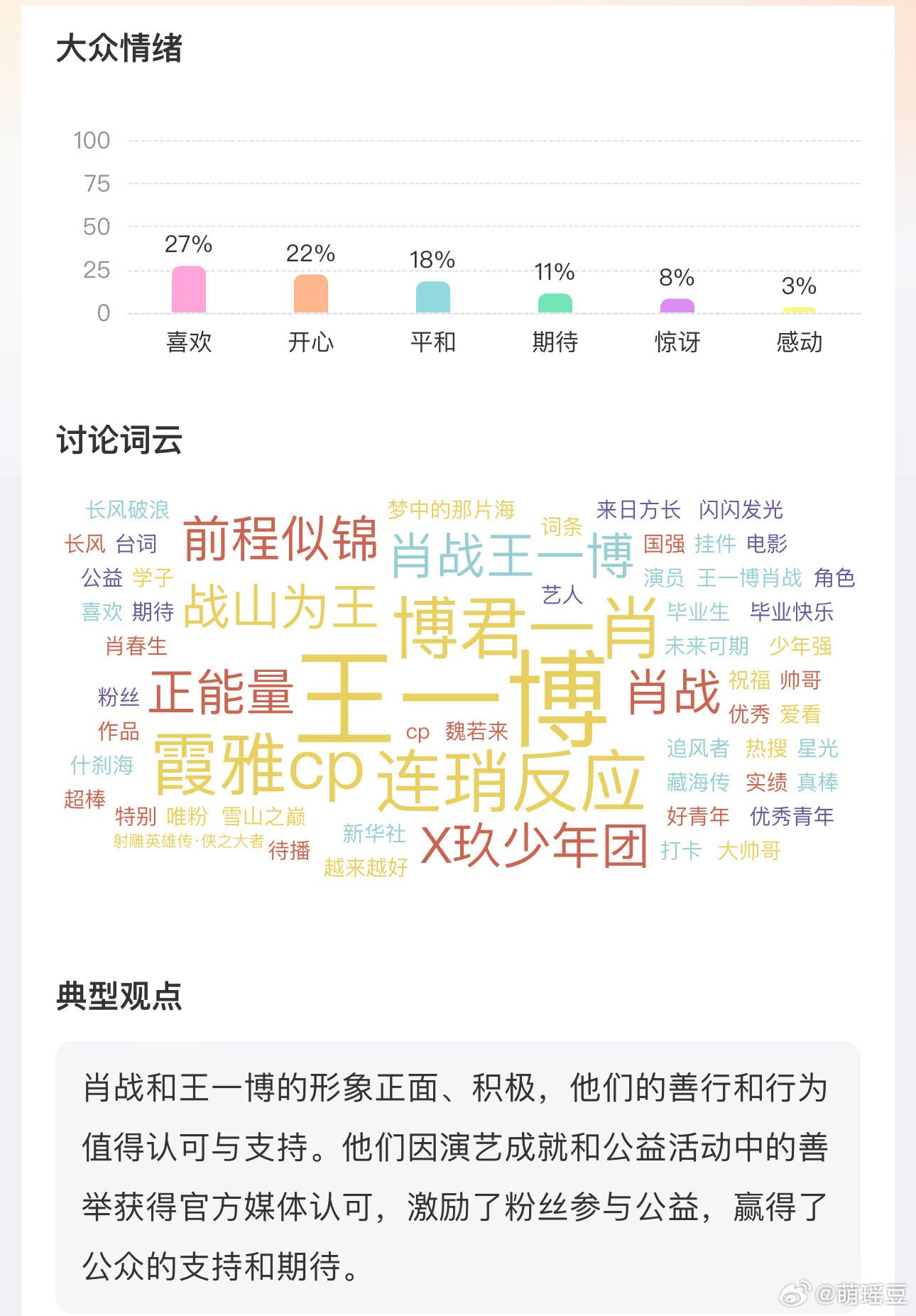 王中王一肖资料