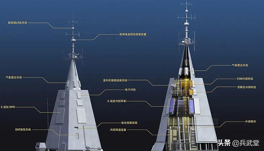 中国现役护卫舰数量及其影响力,中国现役护卫舰数量及影响力分析