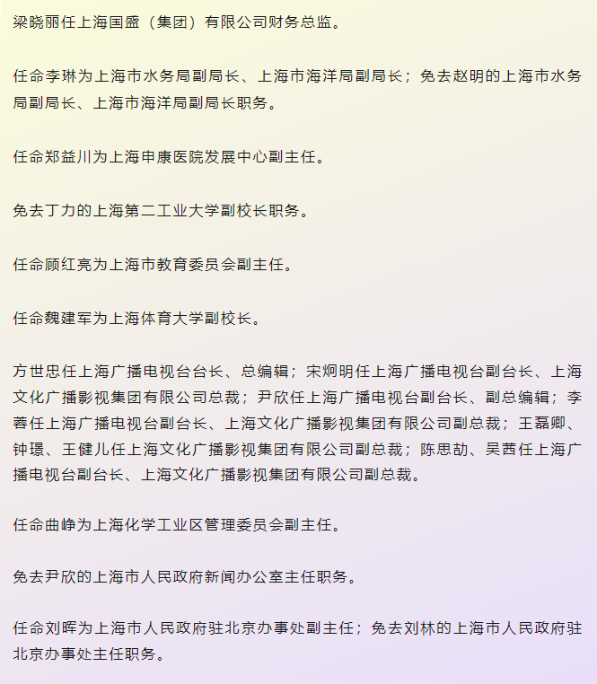 上海市委最新任命，引领城市发展的新一轮领导力量，上海市委最新任命，引领城市新一轮发展的领导力量启航