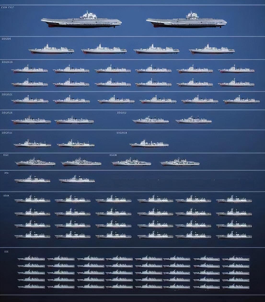 中国海军力量之重要一环，056型护卫舰列表（2023年），中国海军力量关键一环，056型护卫舰列表概览（2023）