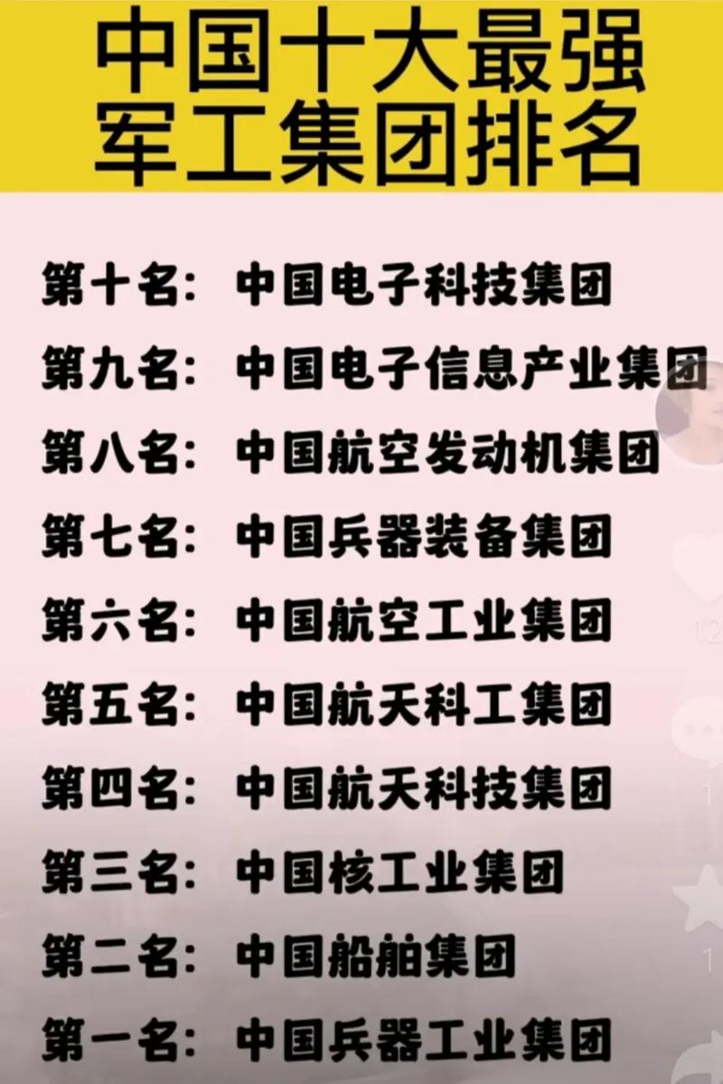 中国十大军火贸易公司，推动国防现代化与全球安全合作的引领者，中国十大军火贸易公司，引领国防现代化与全球安全合作的先锋