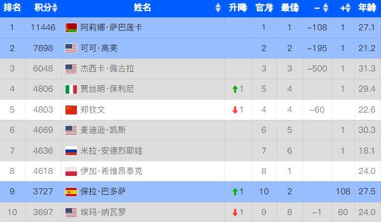 澳门天天彩免费资料大全免费查询,探索与解析,澳门天天彩免费资料大全,探索与解析指南