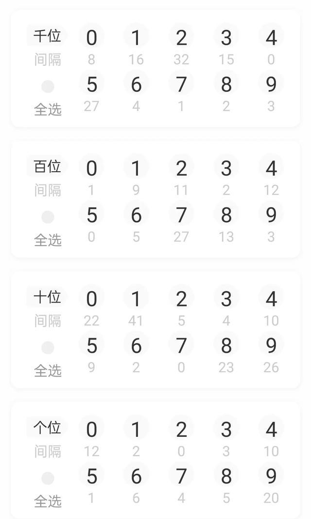 二肖多少倍，揭示彩票背后的神秘数字魅力，揭秘彩票二肖的神秘数字魅力，多少倍揭晓真相？