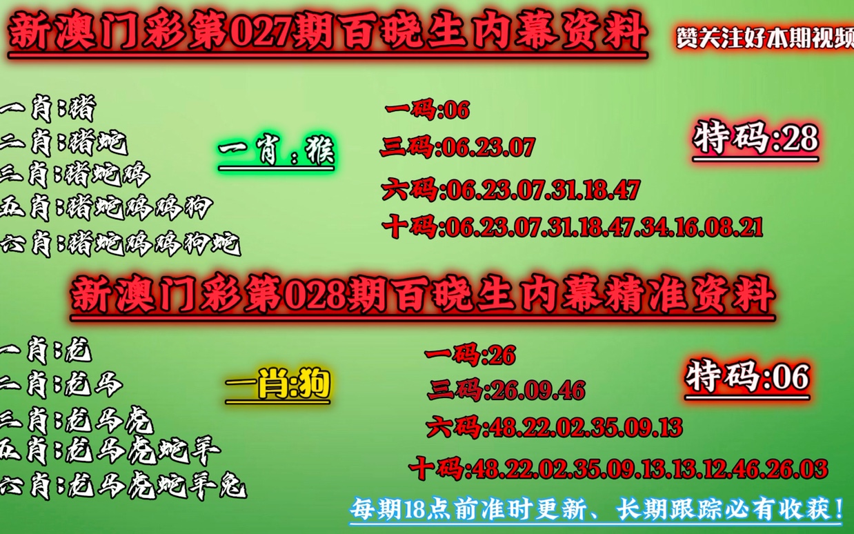 澳门六肖中特与赔款数额揭秘，100元中奖后的惊人赔付，澳门六肖中特赔款数额揭秘，中奖后的惊人赔付与百元奖金的诱惑