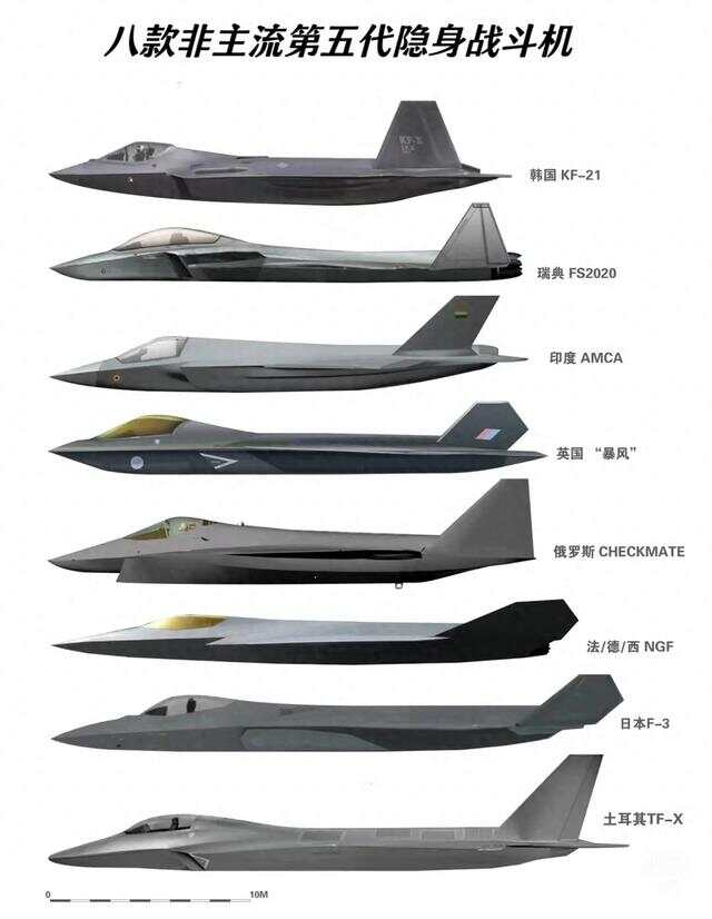 第五代战斗机型号解析，哪个型号成为翘楚？，第五代战斗机型号解析，谁是翘楚之选？