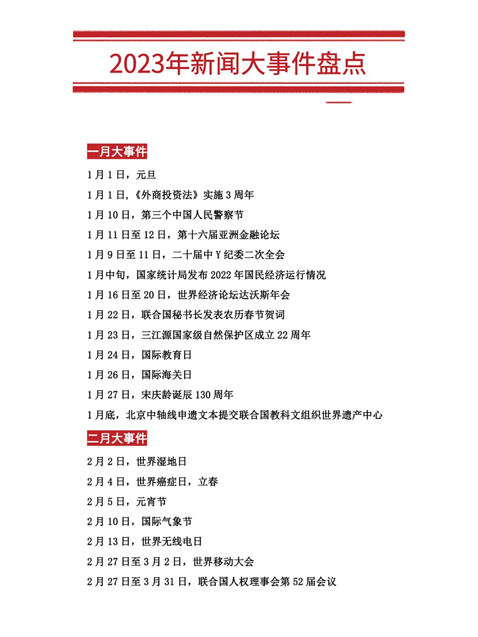 新闻大事件摘抄——回顾2023年3月，回顾2023年3月重大新闻事件摘要
