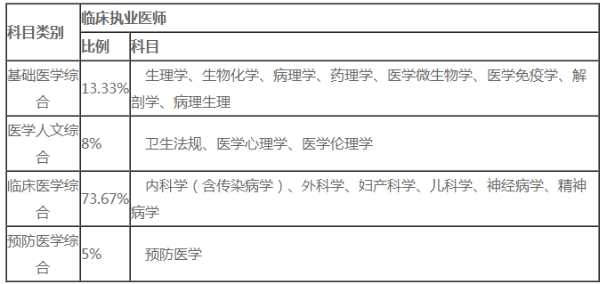 军事综合信息网报考指南,军事综合信息网报考指南详解