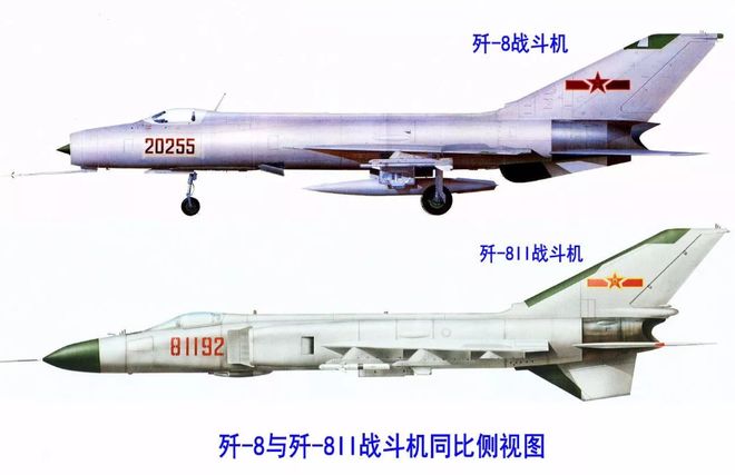 歼-8性能深度解析，歼-8性能全面深度解析