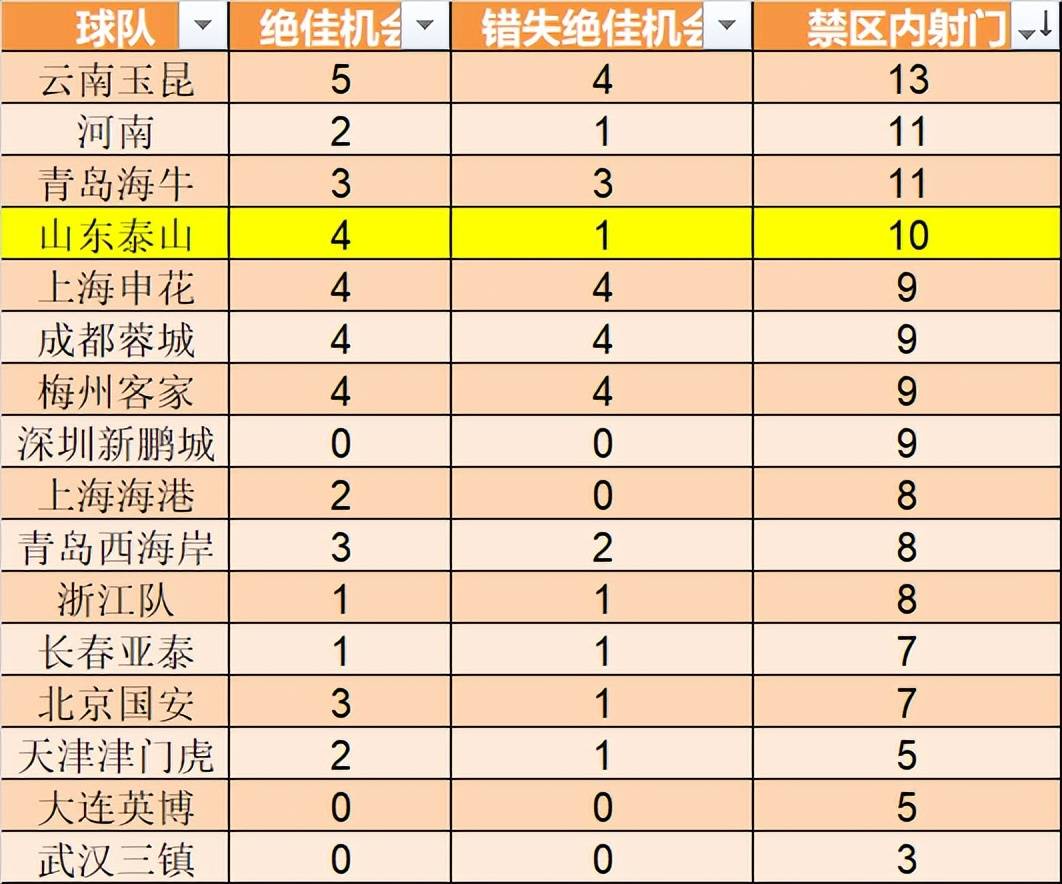 澳门最快资料开奖记录,探索与解析,澳门最快资料开奖记录深度解析与探索