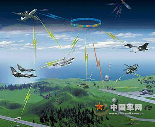 军事综合信息网,新时代的军事信息化基石,军事综合信息网,新时代军事信息化的坚实基石