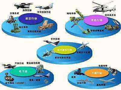 军事综合信息网,新时代的军事信息化基石,军事综合信息网,新时代军事信息化的坚实基石