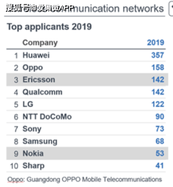 澳门最准的数据免费公开,探索、理解与利用,澳门数据探索,精准信息的免费公开与利用