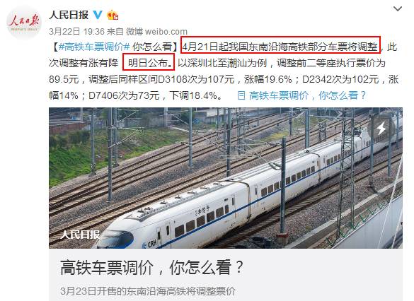 中国高铁涨价最新消息,趋势、原因及影响分析,中国高铁票价走势,涨价趋势、原因及影响深度解析