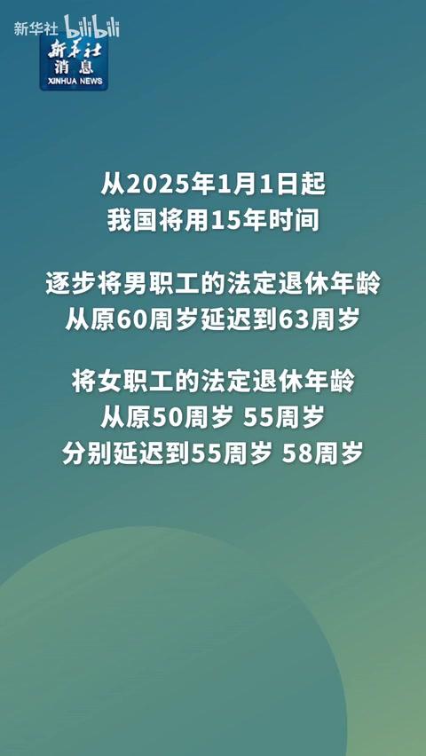 最新消息解析延迟退休政策及其影响,延迟退休政策最新解析及其社会影响探讨