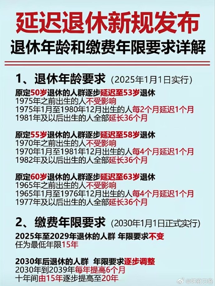 最新消息解析延迟退休政策及其影响,延迟退休政策最新解析及其社会影响探讨