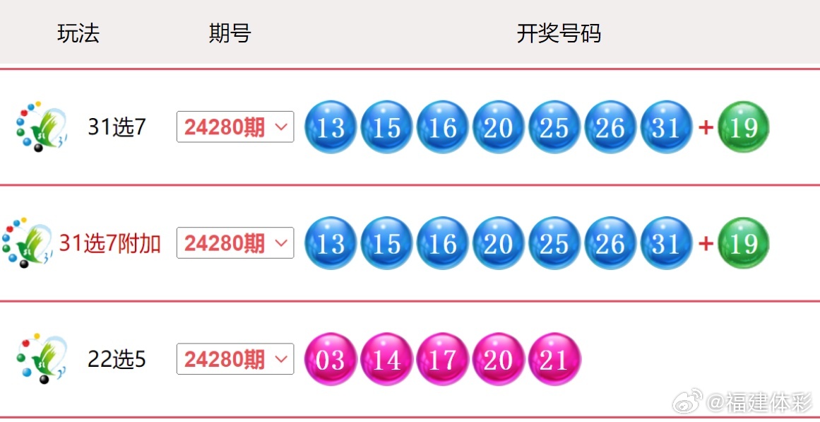 白小姐一肖一码今晚开奖——揭秘彩票背后的秘密,揭秘彩票背后的秘密,白小姐一肖一码今晚开奖预测分析