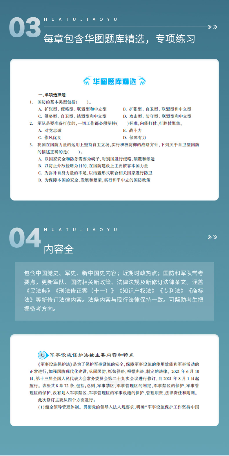 探索军考教材电子版的未来——以2022年军考教材为例,探索军考教材电子版的未来,以2022年军考教材为视角