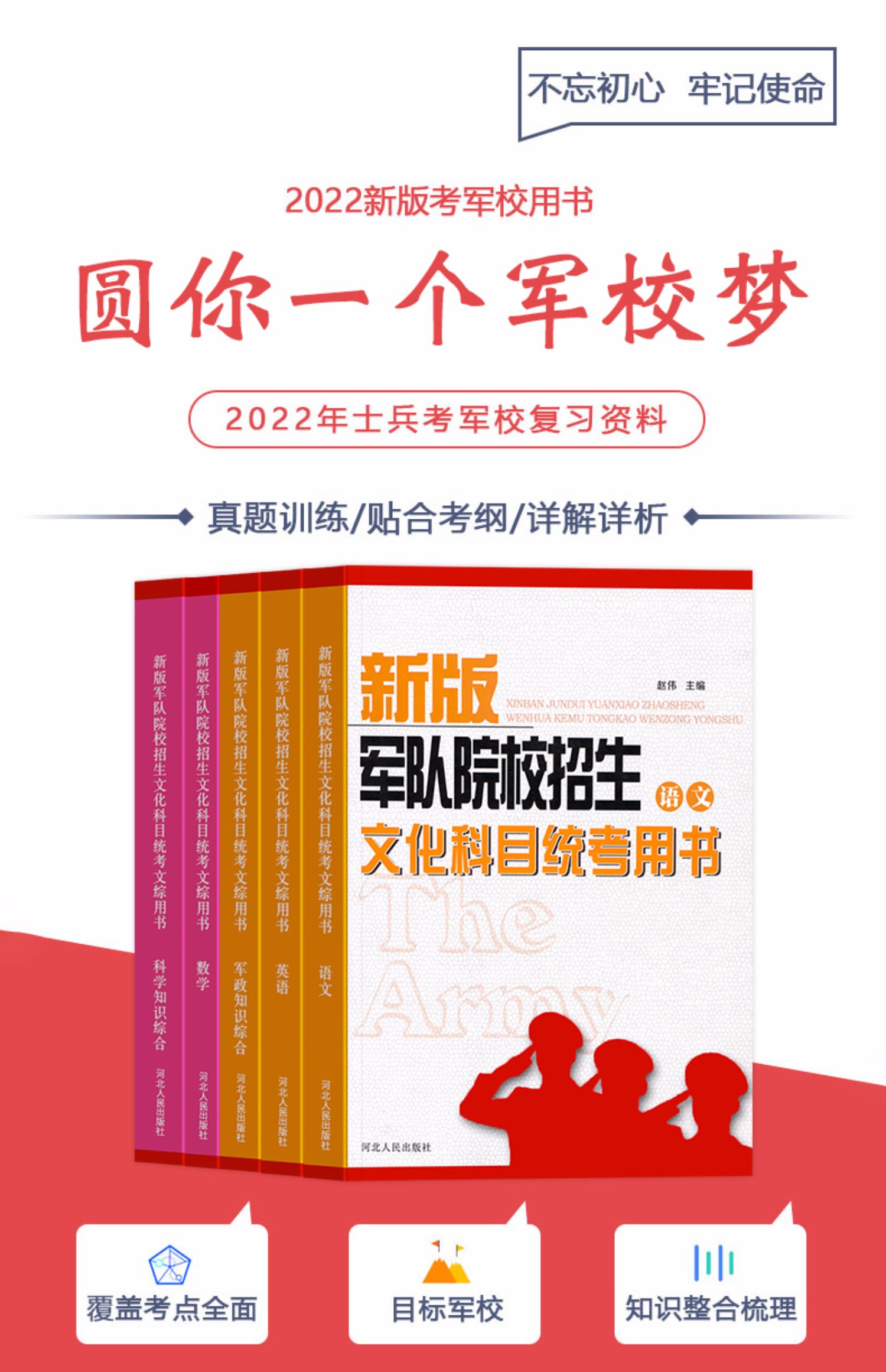 探索军考教材电子版的未来——以2022年军考教材为例,探索军考教材电子版的未来,以2022年军考教材为视角