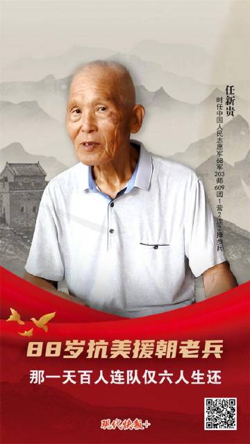 抗美援朝现存老兵人数2023，历史见证者的数量与尊重，抗美援朝现存老兵人数2023，历史见证者的数量与尊重