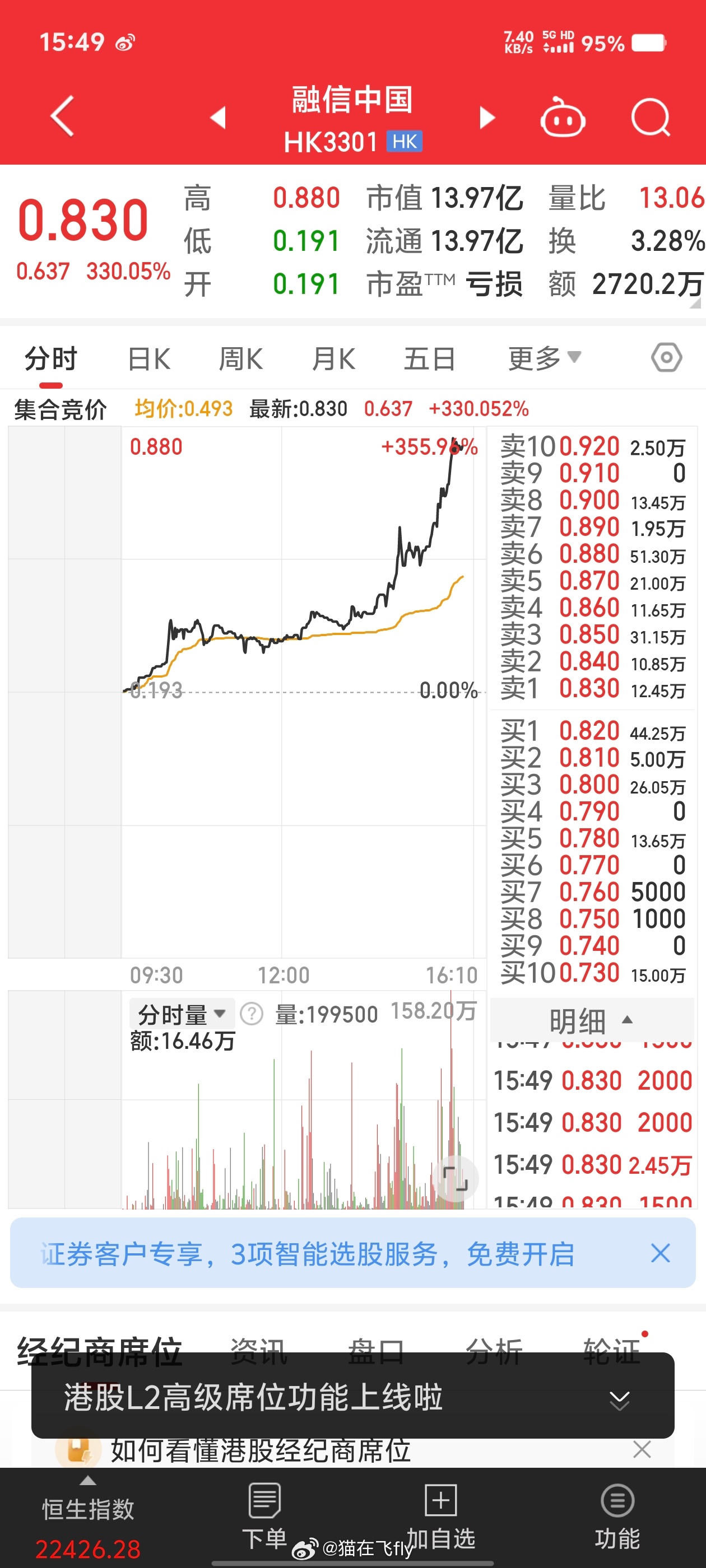 融信中国最新消息全面解读，融信中国最新动态全面解析