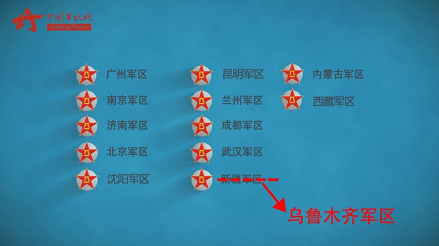 关于二十一集团所属战区的探讨,二十一集团所属战区深度探讨