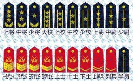 中国人民武装警察部队肩章,荣耀与责任的象征,中国人民武装警察部队肩章,荣耀与责任的标志