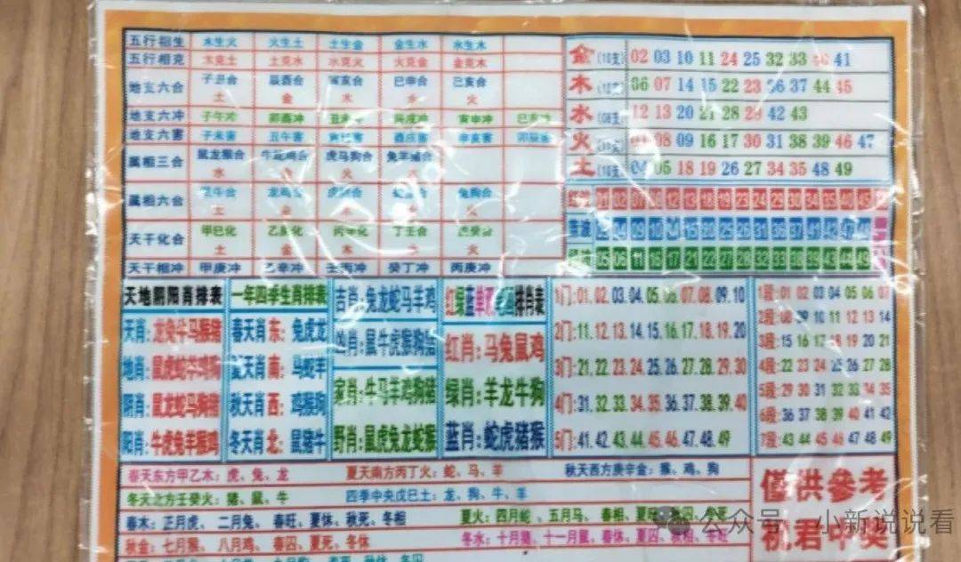 今晚澳门四肖八码期期准——揭秘彩票预测的真相，揭秘彩票预测真相，澳门四肖八码期期准预测是否准确？