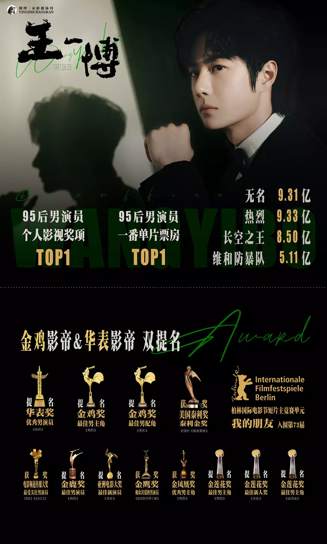 揭秘背后的秘密