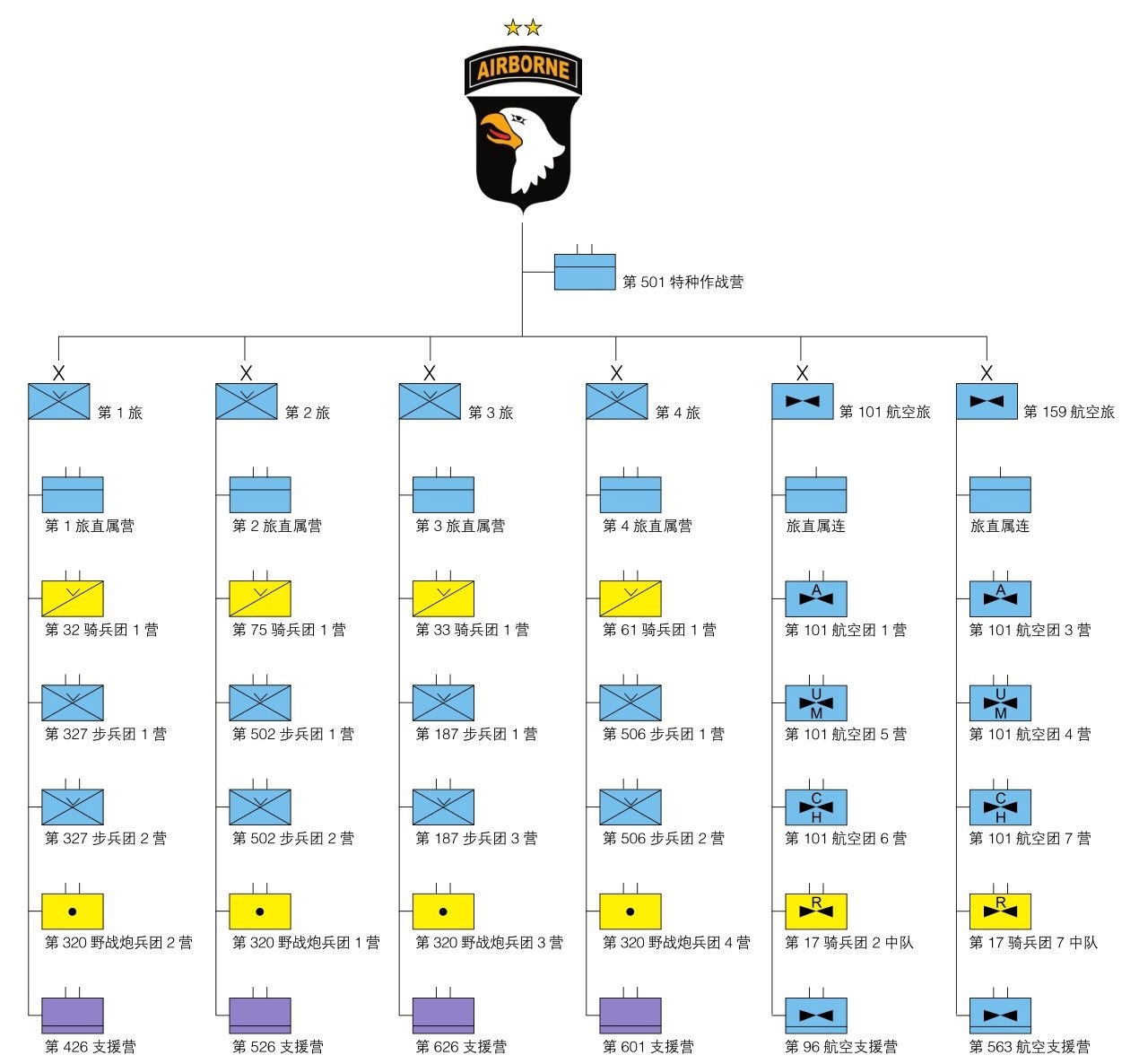 中国空降军最新编制研究，中国空降军最新编制深度研究