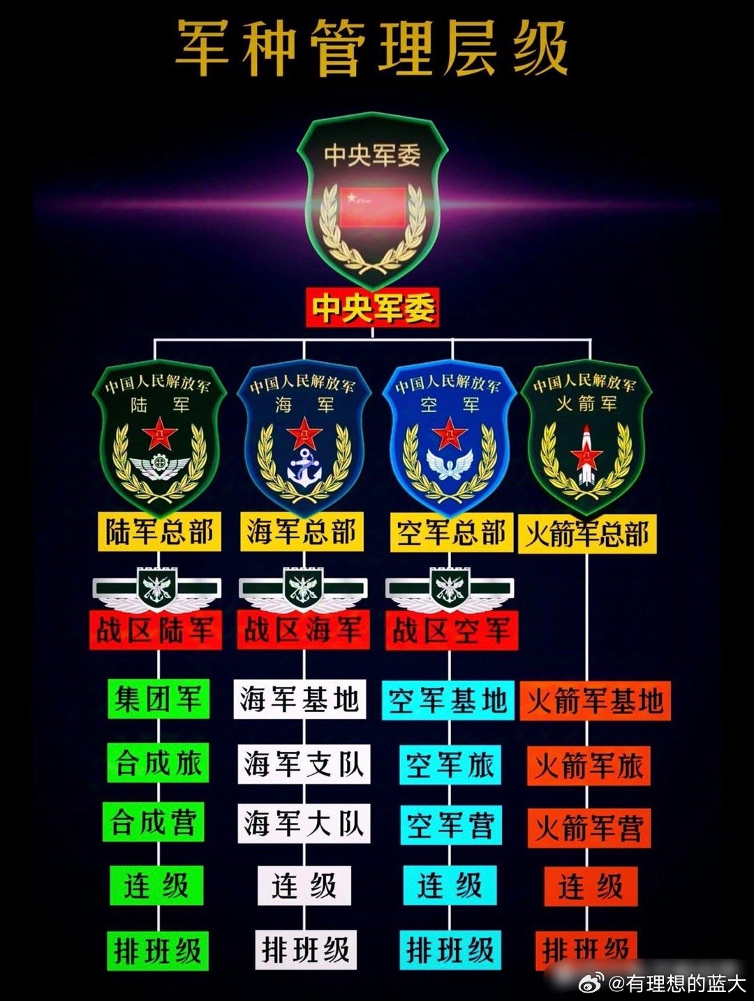 中国空降军最新编制研究,中国空降军最新编制深度研究