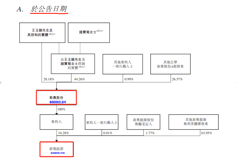 香港新奥彩开奖记录,探索与解析,香港新奥彩开奖记录深度解析与探索