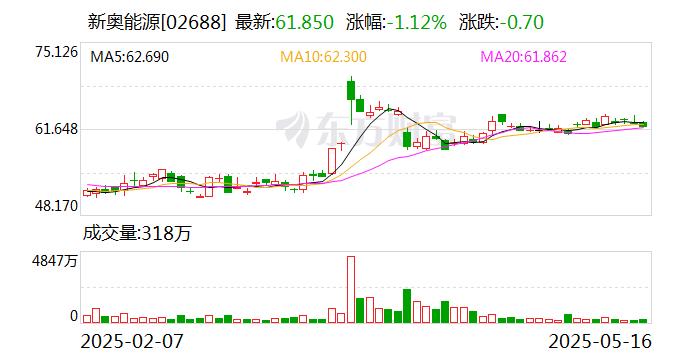 香港新奥彩开奖记录,探索与解析,香港新奥彩开奖记录深度解析与探索