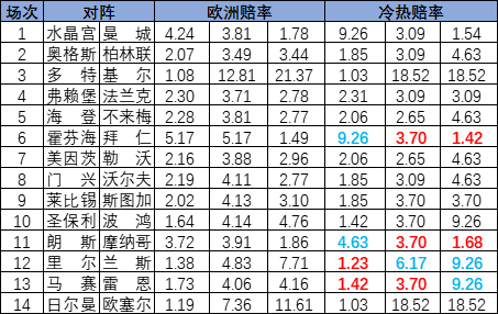 香港澳门彩开奖结果查询记录——历史与未来的见证者(2025年回顾),香港澳门彩开奖结果查询记录,历史与未来的见证者(回顾至2025年)