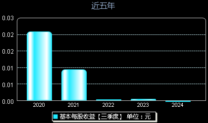 中国中期最新消息全面解读，中国中期最新消息全面解读与分析