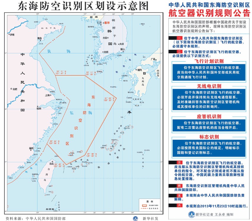 中国东海实际控制范围及其重要性,中国东海实际控制范围及其重要性解析