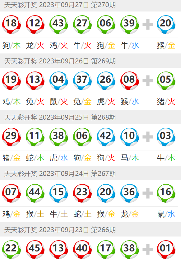 澳门六开彩天天免费资讯统计,揭秘彩票背后的秘密,澳门六开彩资讯统计揭秘,彩票背后的秘密与免费资讯探索